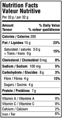 Wowbutter Nutritional Information
